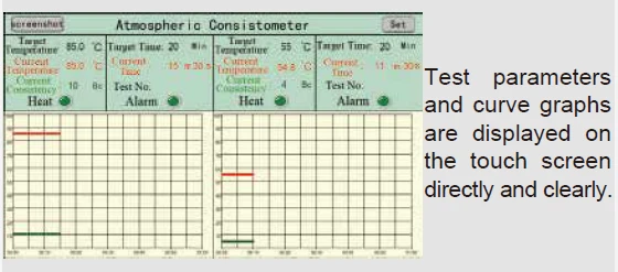 NCCQ2220 Atmospheric Consistometer (Dual Cell Cement Thickening Time Tester) NCCQ2220 Atmospheric Consistometer (Dual Cell Cement Thickening Time Tester)